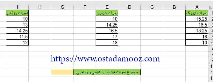 مثال کاربردی از تابع sum