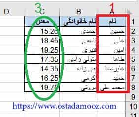 آموزش تابع vlookup در اکسل