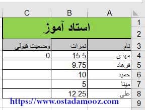 حل مثال از تابع if