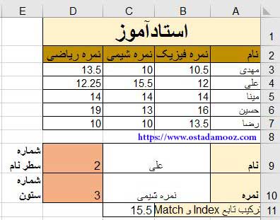 ترکیب تابع Match و Index