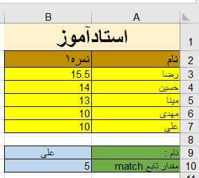 تابع Match