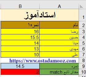 تابع Match