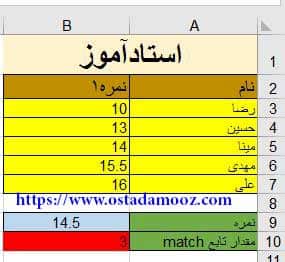 تابع Match