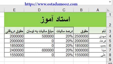 sample-of-if