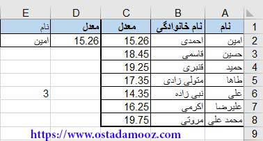 ترکیب تابع Match و vlookup